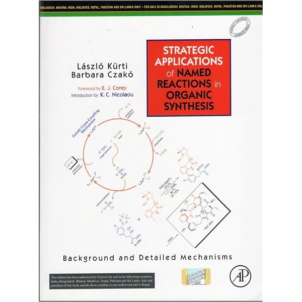 Strategic Applications of Named Reactions in Organic Synthesis